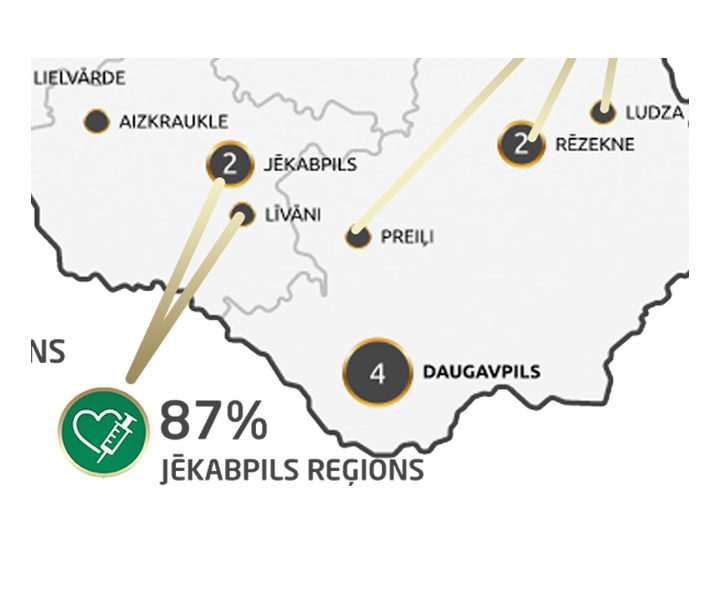 Reģioni – iemesli